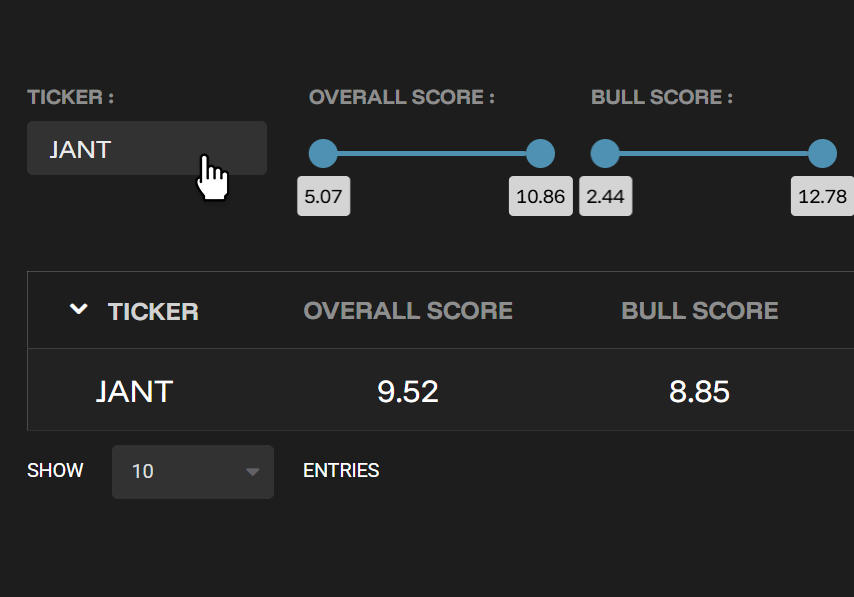BufferLabs ETFs search tables